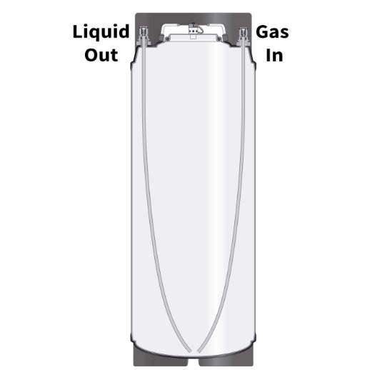  5 Gallon Cocktail Keg view of two dip tubes