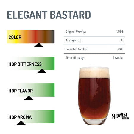 Elegant Bastard American Strong Ale Original Gravity, IBUs, and Potential Alcohol chart